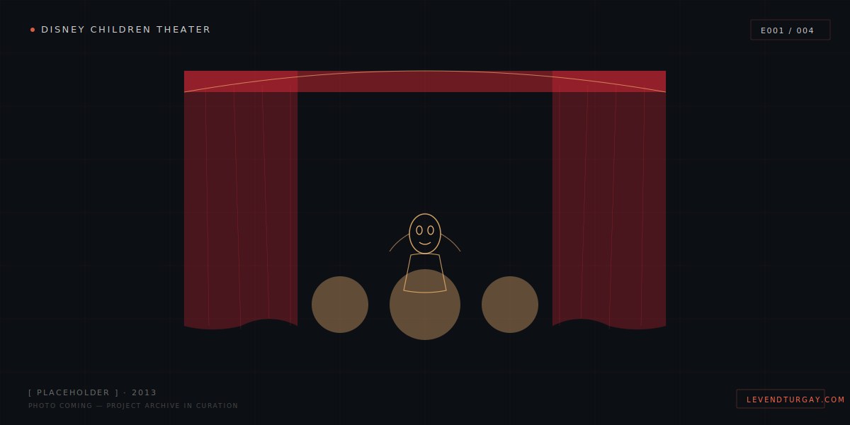 Disney Children Theater — live interactive performance systems with responsive cartoon characters. Designed by Levend Turgay.