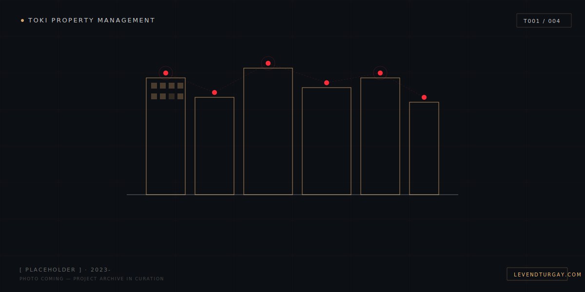 TOKI Property Management — contactless property management solution with IoT sensors and cloud dashboards, architected by Levend Turgay.